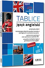 Tablice: j�zyk angielski (+ rozm�wki)